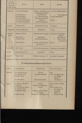 Verordnungsblatt des K.K. Justizministeriums 19140131 Seite: 25