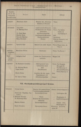 Verordnungsblatt des K.K. Justizministeriums 19140131 Seite: 27