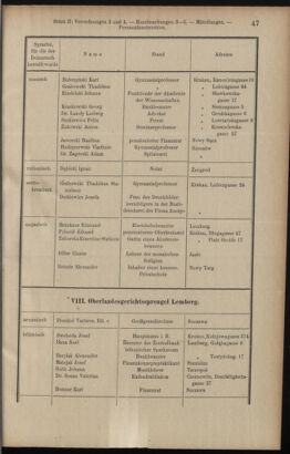 Verordnungsblatt des K.K. Justizministeriums 19140131 Seite: 29