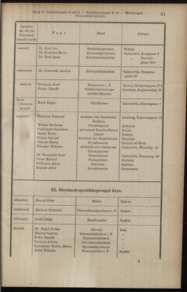 Verordnungsblatt des K.K. Justizministeriums 19140131 Seite: 33