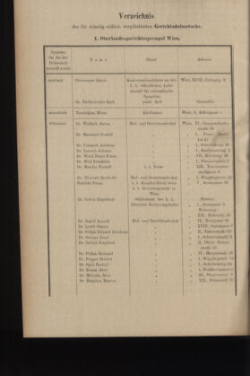 Verordnungsblatt des K.K. Justizministeriums 19140131 Seite: 8