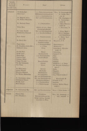 Verordnungsblatt des K.K. Justizministeriums 19140131 Seite: 9