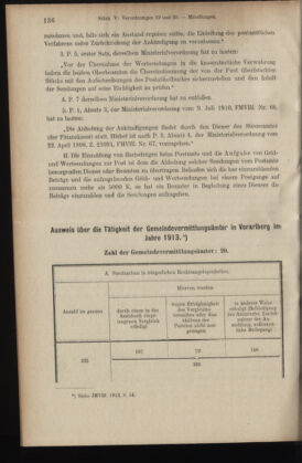 Verordnungsblatt des K.K. Justizministeriums 19140218 Seite: 4