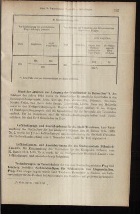 Verordnungsblatt des K.K. Justizministeriums 19140218 Seite: 5