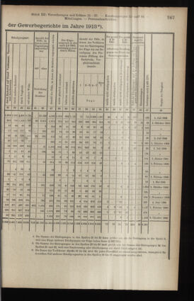 Verordnungsblatt des K.K. Justizministeriums 19140509 Seite: 11