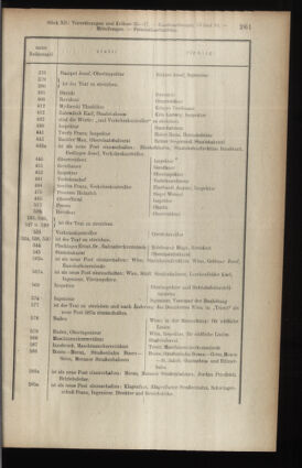 Verordnungsblatt des K.K. Justizministeriums 19140509 Seite: 5