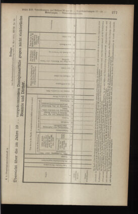 Verordnungsblatt des K.K. Justizministeriums 19140530 Seite: 3