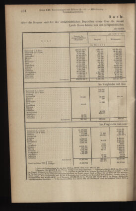 Verordnungsblatt des K.K. Justizministeriums 19140822 Seite: 10