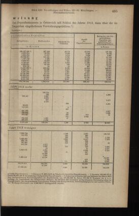 Verordnungsblatt des K.K. Justizministeriums 19140822 Seite: 11