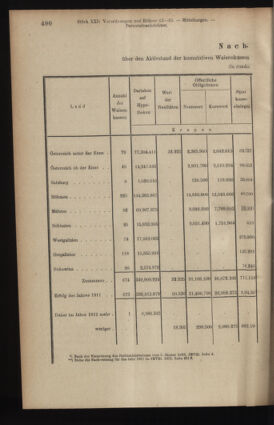 Verordnungsblatt des K.K. Justizministeriums 19140822 Seite: 6