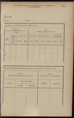 Verordnungsblatt des K.K. Justizministeriums 19141201 Seite: 5