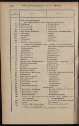 Verordnungsblatt des K.K. Justizministeriums 19141212 Seite: 2