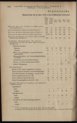 Verordnungsblatt des K.K. Justizministeriums 19141223 Seite: 18