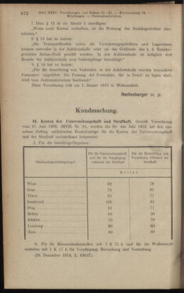 Verordnungsblatt des K.K. Justizministeriums 19141231 Seite: 26