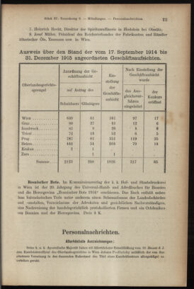 Verordnungsblatt des K.K. Justizministeriums 19160205 Seite: 11