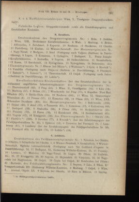 Verordnungsblatt des K.K. Justizministeriums 19160420 Seite: 21