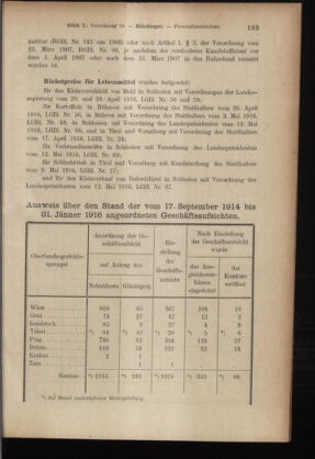 Verordnungsblatt des K.K. Justizministeriums 19160525 Seite: 11