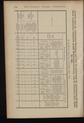 Verordnungsblatt des K.K. Justizministeriums 19160525 Seite: 12