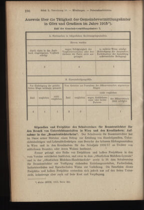 Verordnungsblatt des K.K. Justizministeriums 19160525 Seite: 14