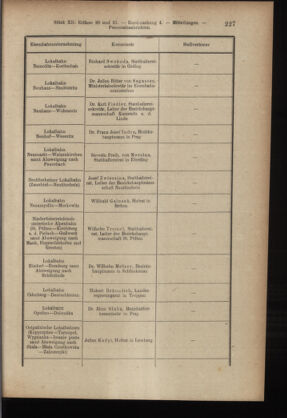 Verordnungsblatt des K.K. Justizministeriums 19160624 Seite: 13