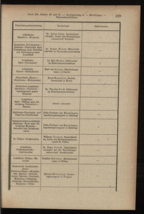 Verordnungsblatt des K.K. Justizministeriums 19160624 Seite: 15