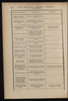 Verordnungsblatt des K.K. Justizministeriums 19160624 Seite: 18