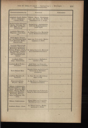 Verordnungsblatt des K.K. Justizministeriums 19160624 Seite: 5