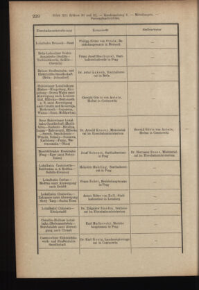 Verordnungsblatt des K.K. Justizministeriums 19160624 Seite: 6