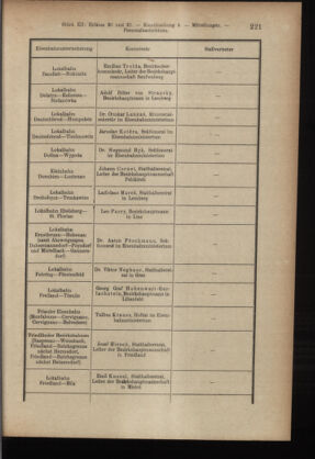 Verordnungsblatt des K.K. Justizministeriums 19160624 Seite: 7