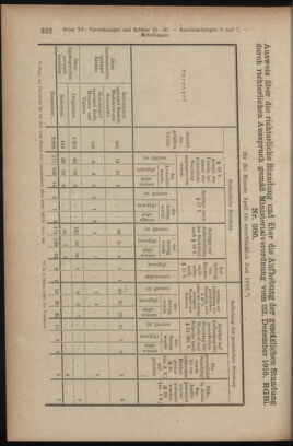 Verordnungsblatt des K.K. Justizministeriums 19160809 Seite: 12