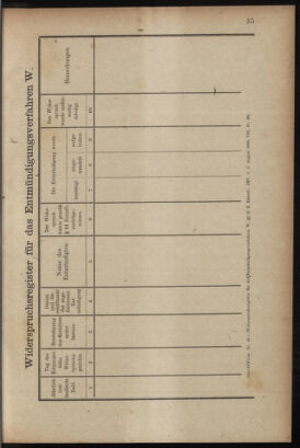 Verordnungsblatt des K.K. Justizministeriums 19160809 Seite: 51