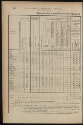 Verordnungsblatt des K.K. Justizministeriums 19160829 Seite: 6