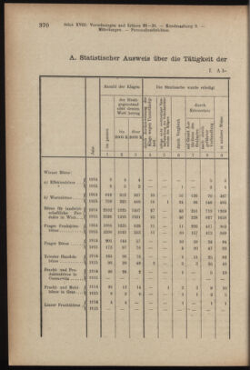 Verordnungsblatt des K.K. Justizministeriums 19160930 Seite: 10