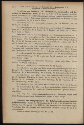 Verordnungsblatt des K.K. Justizministeriums 19160930 Seite: 14