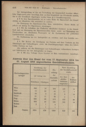 Verordnungsblatt des K.K. Justizministeriums 19161118 Seite: 8