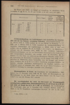 Verordnungsblatt des K.K. Justizministeriums 19161216 Seite: 10