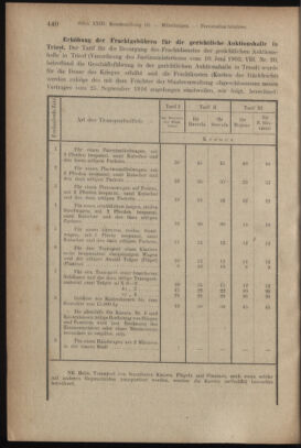 Verordnungsblatt des K.K. Justizministeriums 19161216 Seite: 6