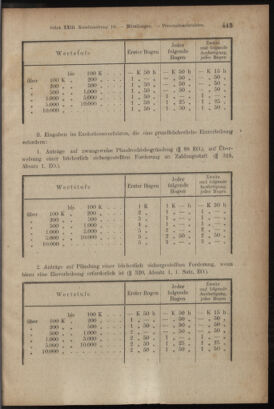 Verordnungsblatt des K.K. Justizministeriums 19161216 Seite: 9