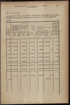 Verordnungsblatt des K.K. Justizministeriums 19161230 Seite: 7