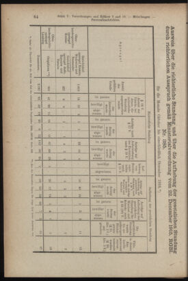 Verordnungsblatt des K.K. Justizministeriums 19170224 Seite: 12