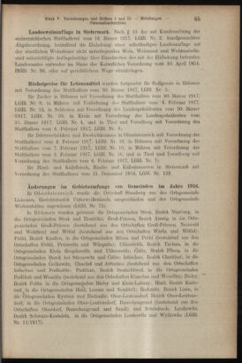 Verordnungsblatt des K.K. Justizministeriums 19170224 Seite: 13