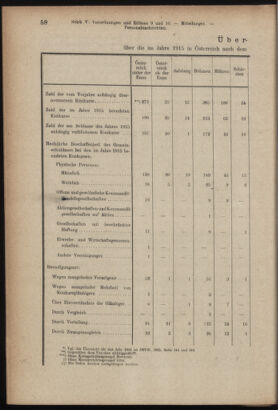 Verordnungsblatt des K.K. Justizministeriums 19170224 Seite: 6