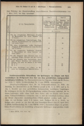 Verordnungsblatt des K.K. Justizministeriums 19170327 Seite: 17