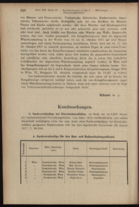 Verordnungsblatt des K.K. Justizministeriums 19170929 Seite: 2