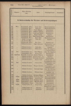 Verordnungsblatt des K.K. Justizministeriums 19170929 Seite: 8