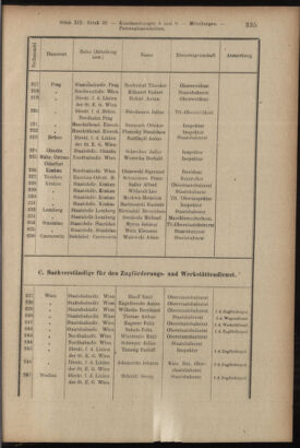 Verordnungsblatt des K.K. Justizministeriums 19170929 Seite: 9