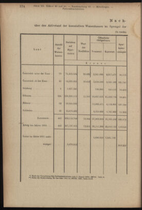 Verordnungsblatt des K.K. Justizministeriums 19171017 Seite: 8