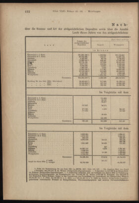 Verordnungsblatt des K.K. Justizministeriums 19171211 Seite: 6