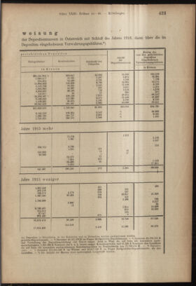 Verordnungsblatt des K.K. Justizministeriums 19171211 Seite: 7