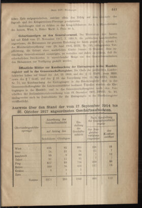 Verordnungsblatt des K.K. Justizministeriums 19171231 Seite: 3